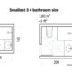 Smallest 3 4 bathroom size