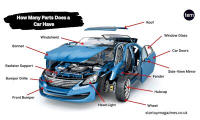 How Many Parts Does a Car Have