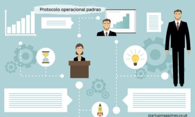Protocolo operacional padrao