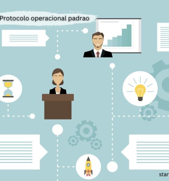 Protocolo operacional padrao