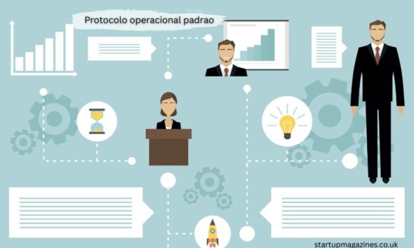 Protocolo operacional padrao