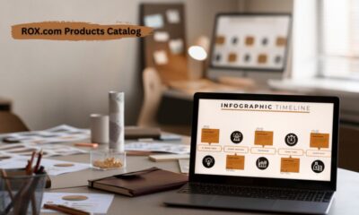 ROX.com Products Catalog